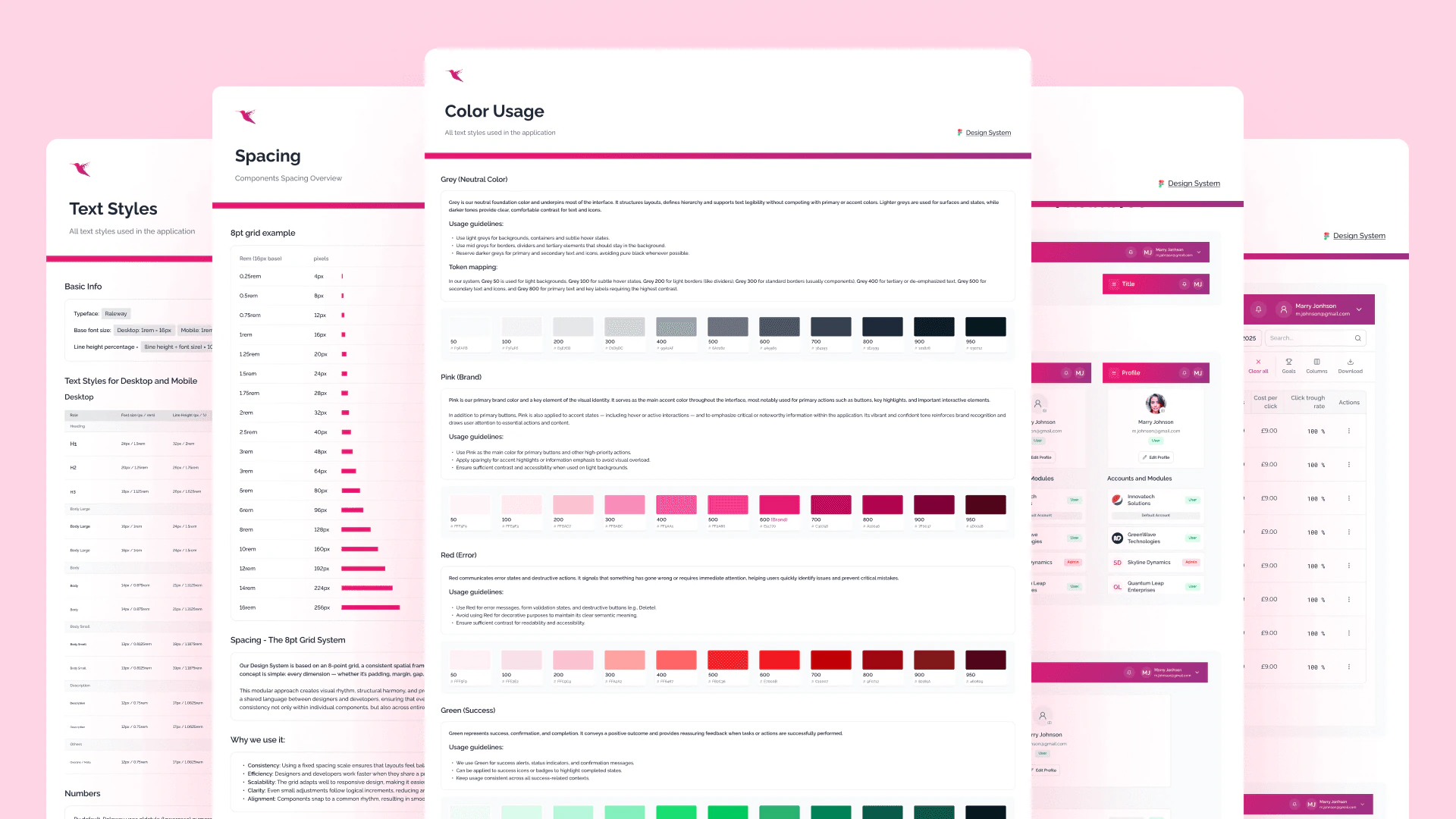 ColiberADS — design system