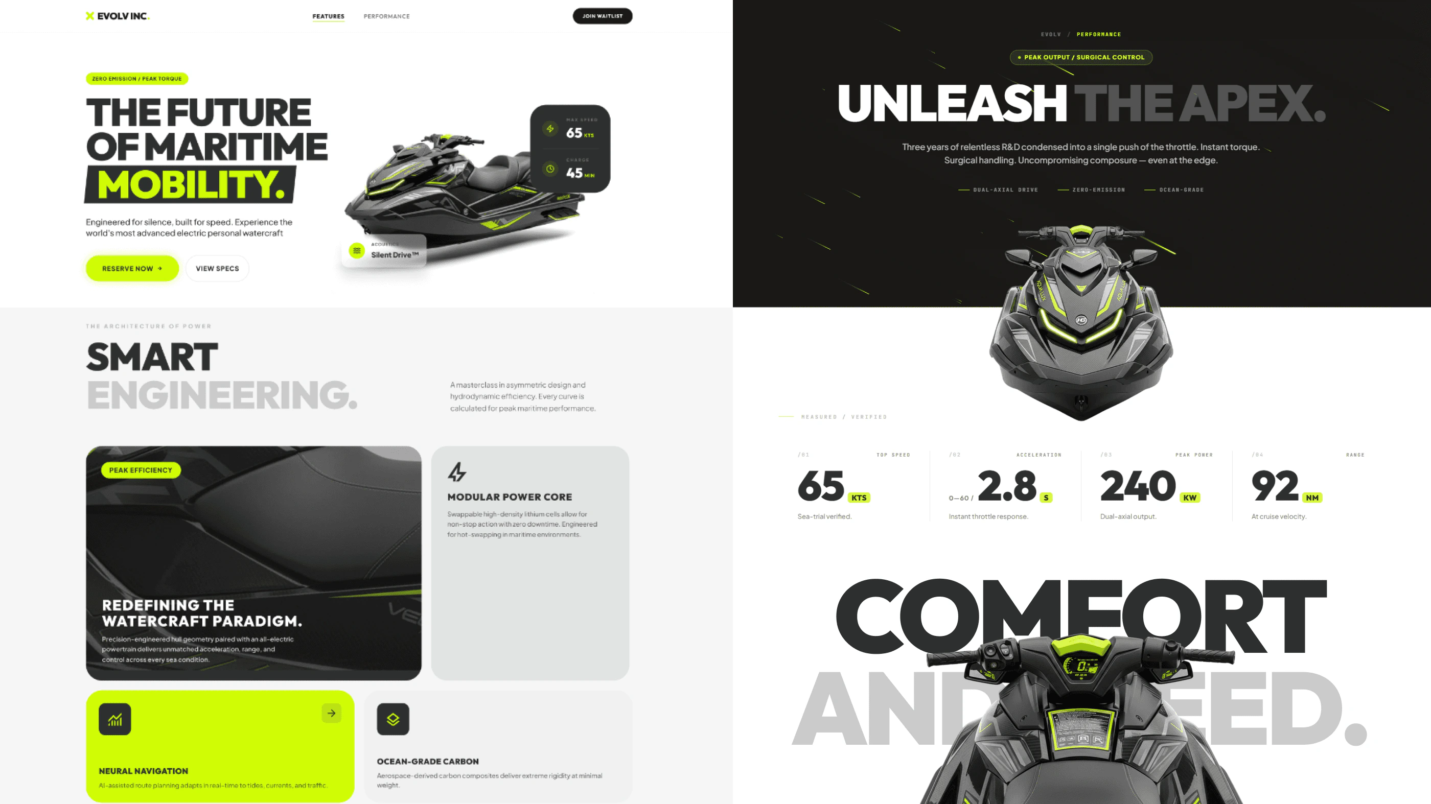 Evolve Inc — interface detail