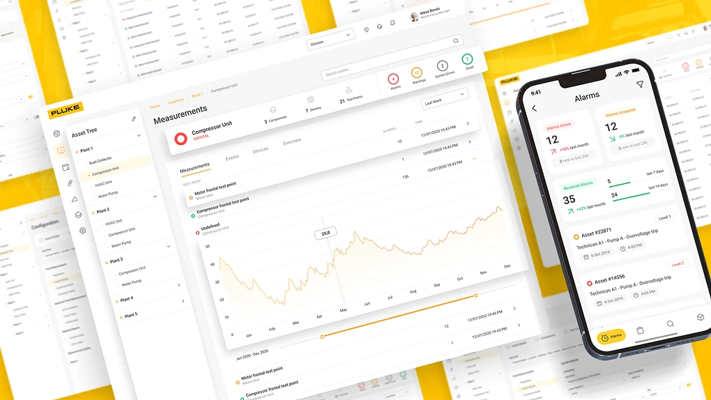 Fluke App
