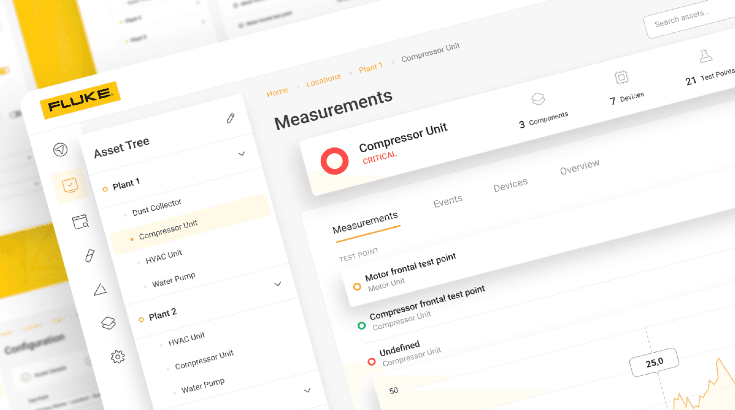 Fluke App